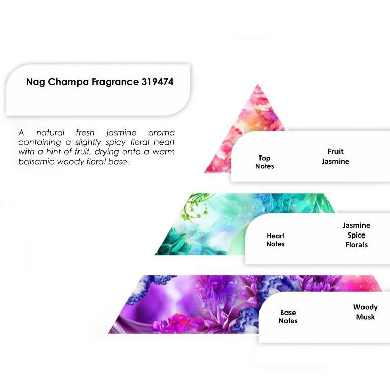 Fragrance Oils 250g - Nag Champa