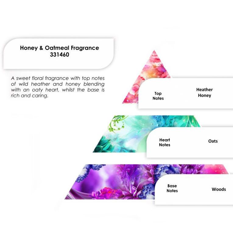 Huiles parfumées 250 g - Miel et avoine