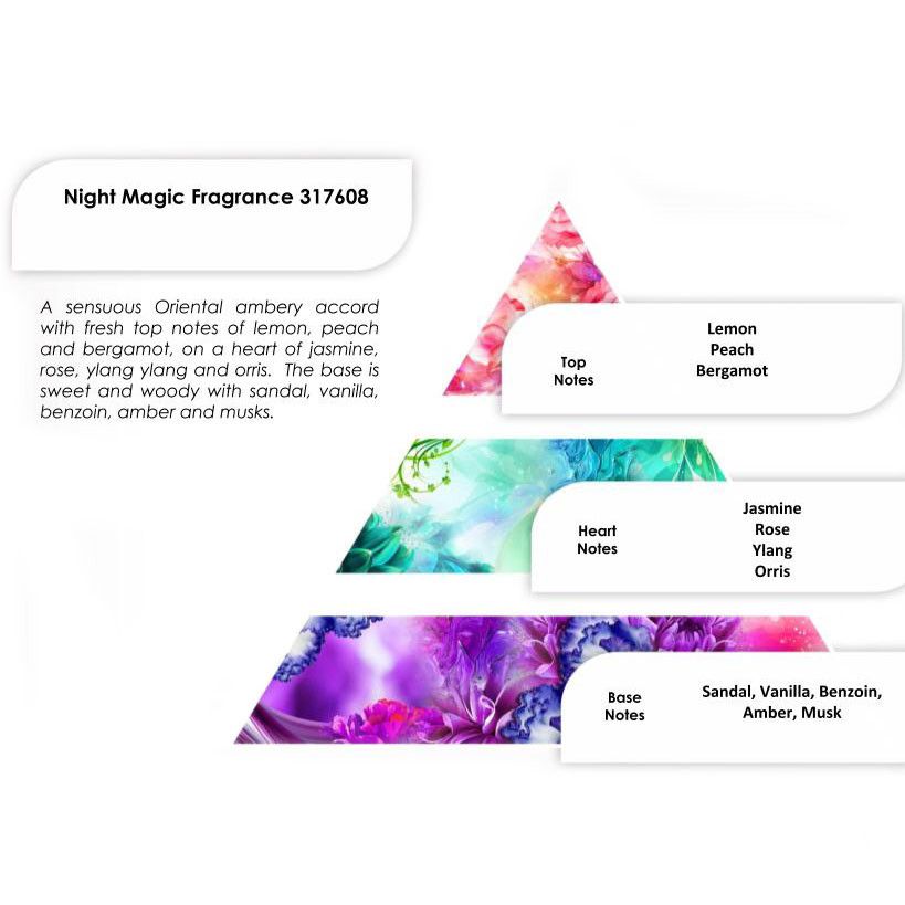 Huiles parfumées 250 g - Nuit Magique