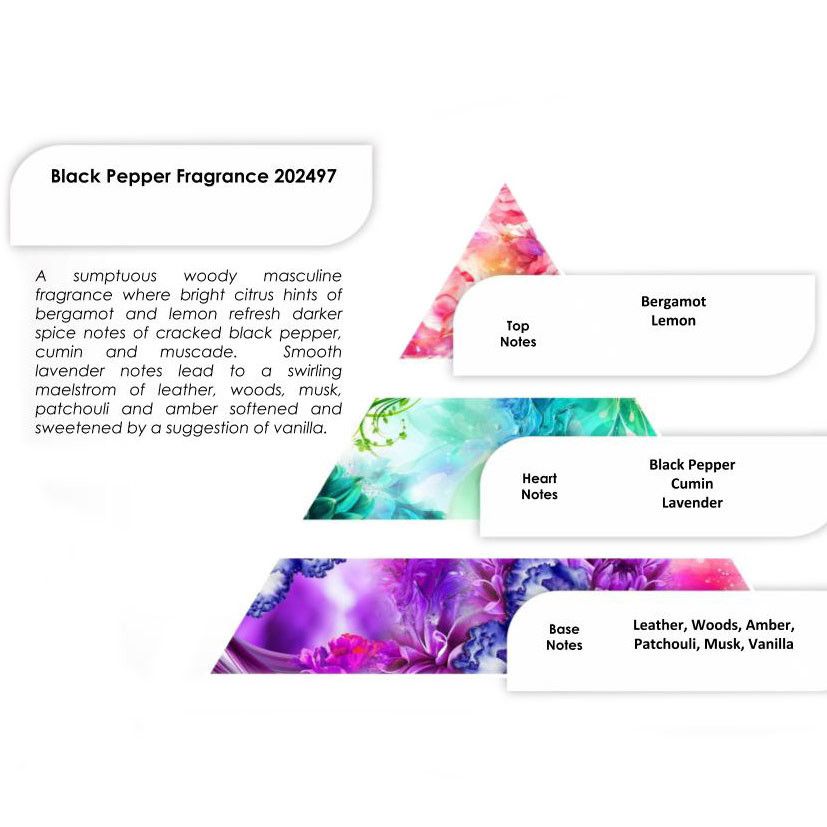 Fragrance Oils 250g - Black Pepper