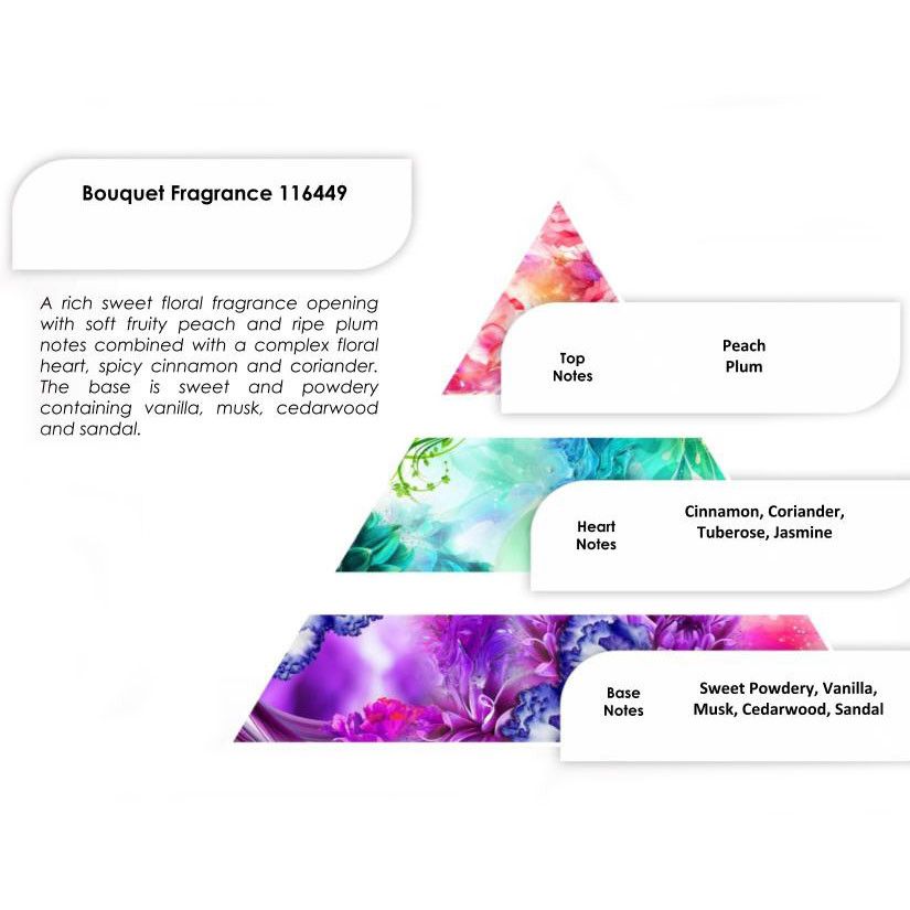 Fragrance Oils 250g - Bouquet of Flowers