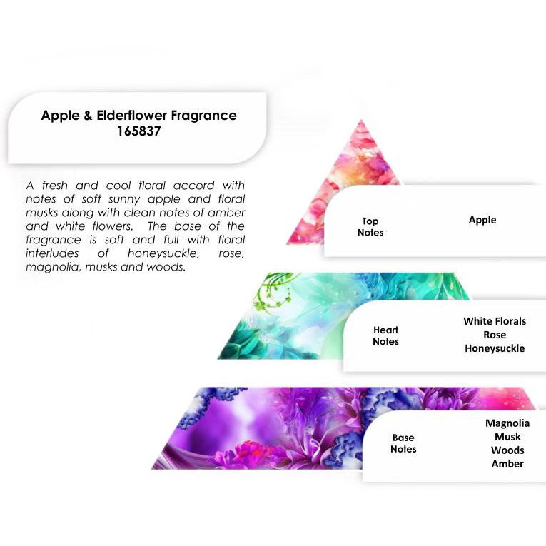Huiles parfumées 250 g - Pomme et fleur de sureau