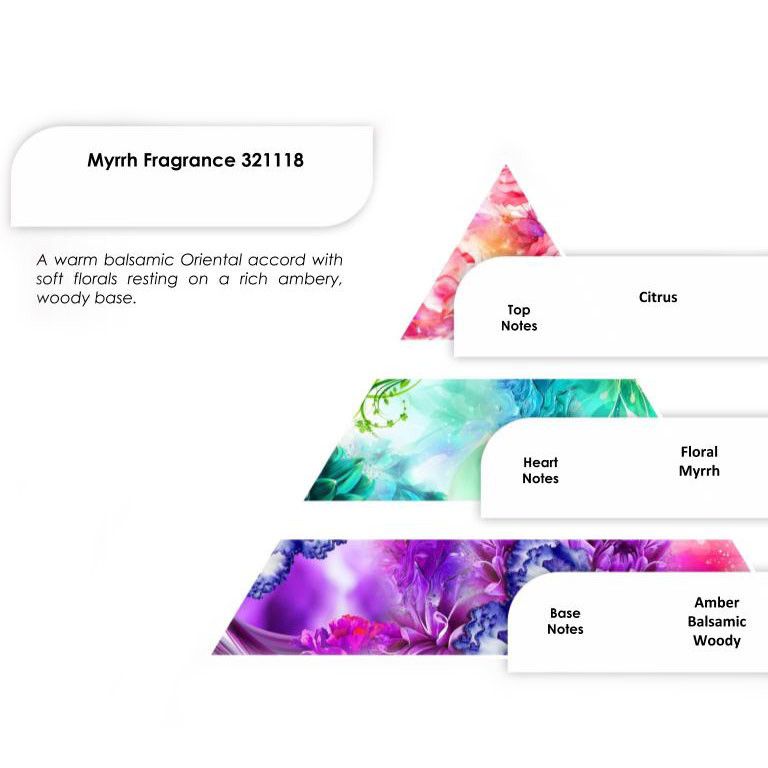 Huiles parfumées 250 g - Myrrhe