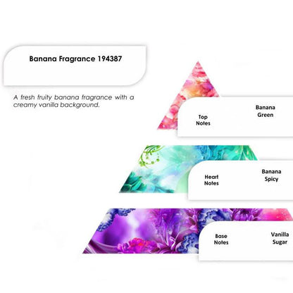 Fragrance Oils 250g - Banana