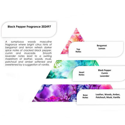 Fragrance Oils 250g - Black Pepper
