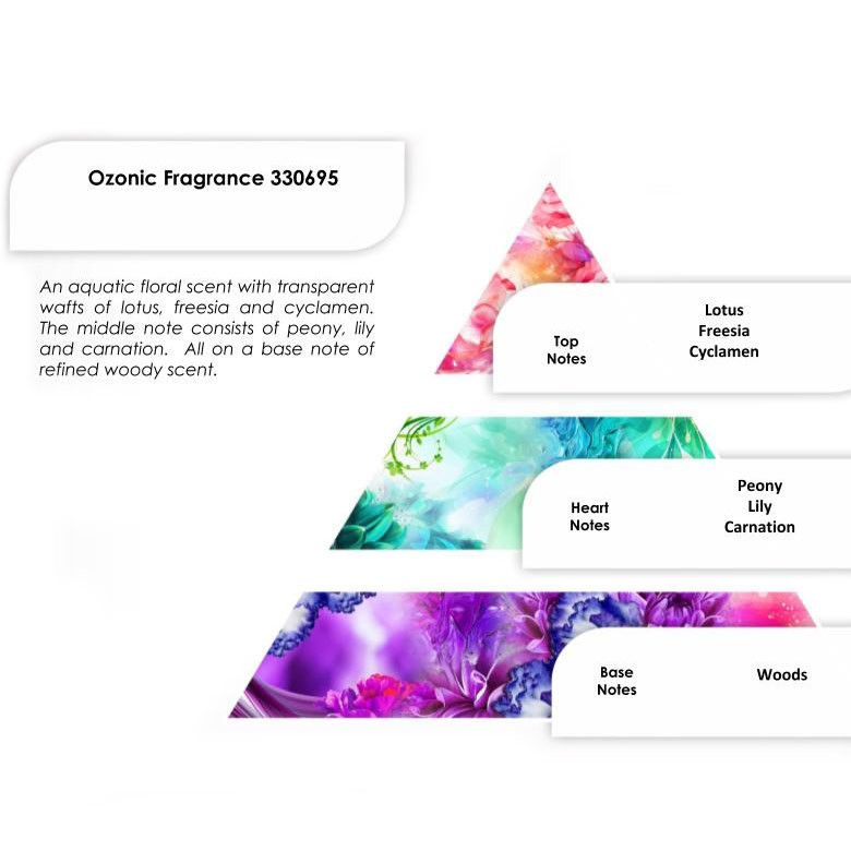 Fragrance Oils 250g - Ozonic