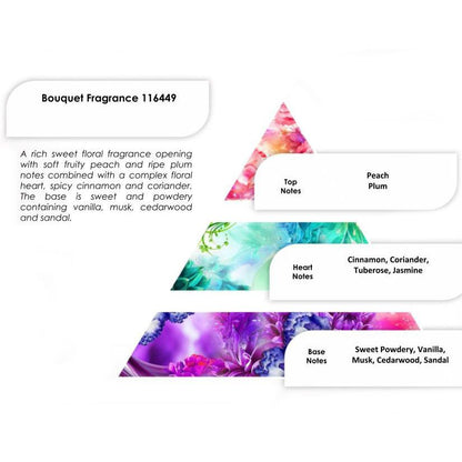 Fragrance Oils 250g - Bouquet of Flowers