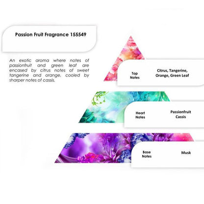 Fragrance Oils 250g - Passion Fruit