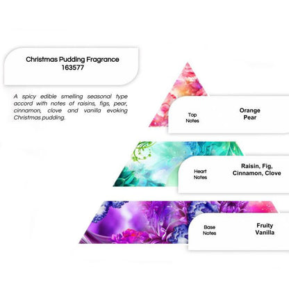 Huiles parfumées 250 g - Pudding de Noël